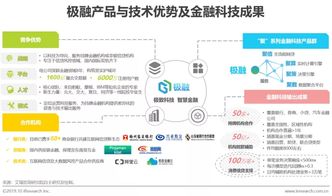 艾瑞咨询 极融产品及技术优势受多持牌机构认可