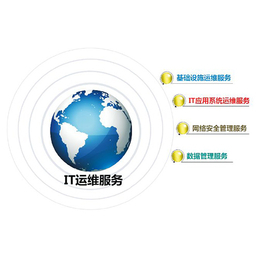 太原技术运维_亿维讯达科技(在线咨询)_技术运维