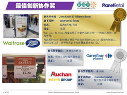 独家 2010全球零售业创新大奖公布