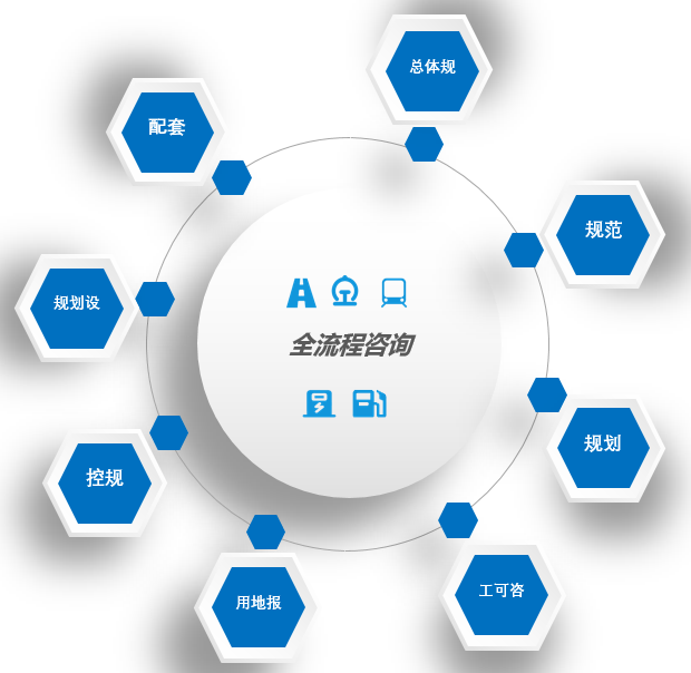 环保技术咨询服务获证单位宣传