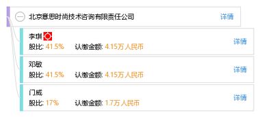 北京意思时尚技术咨询有限责任公司
