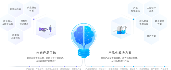 “蜂鸟创新”登陆 2019CEE 北京消.