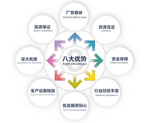 蔬菜大棚翻耕松土履带式小型挖掘机 技术咨询与价格解析