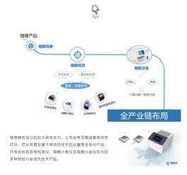 铬维科技精彩亮相第十二届中国国际食品安全技术论坛